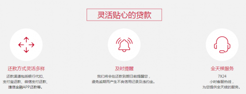 媒体对象