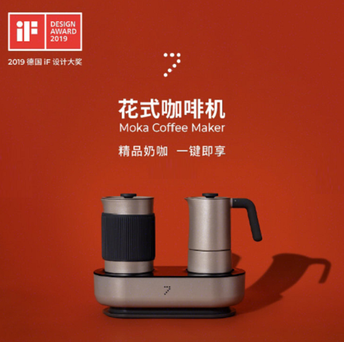 媒体对象