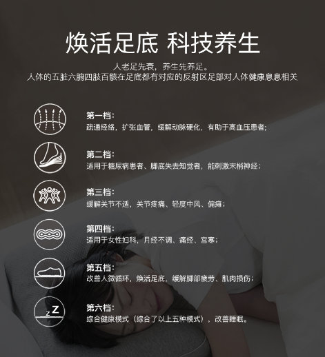 媒体对象