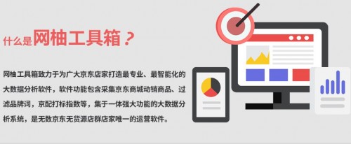 媒体对象